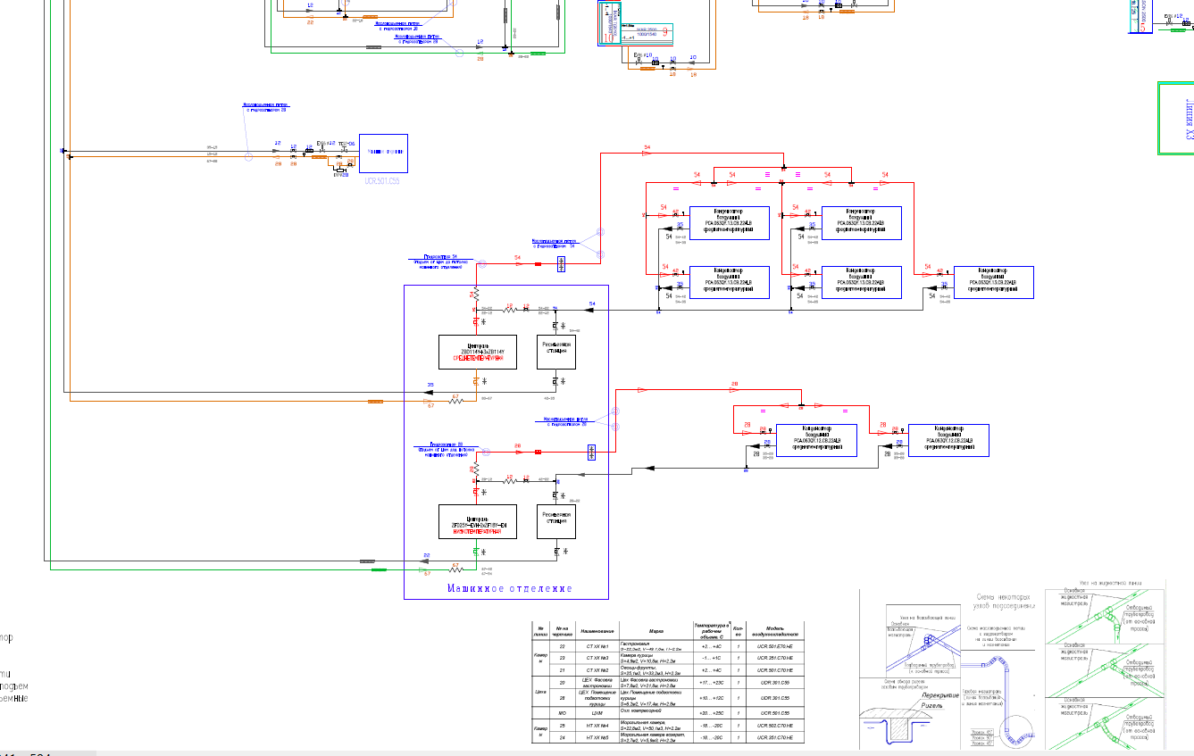 proyecto sistema refrigeracion