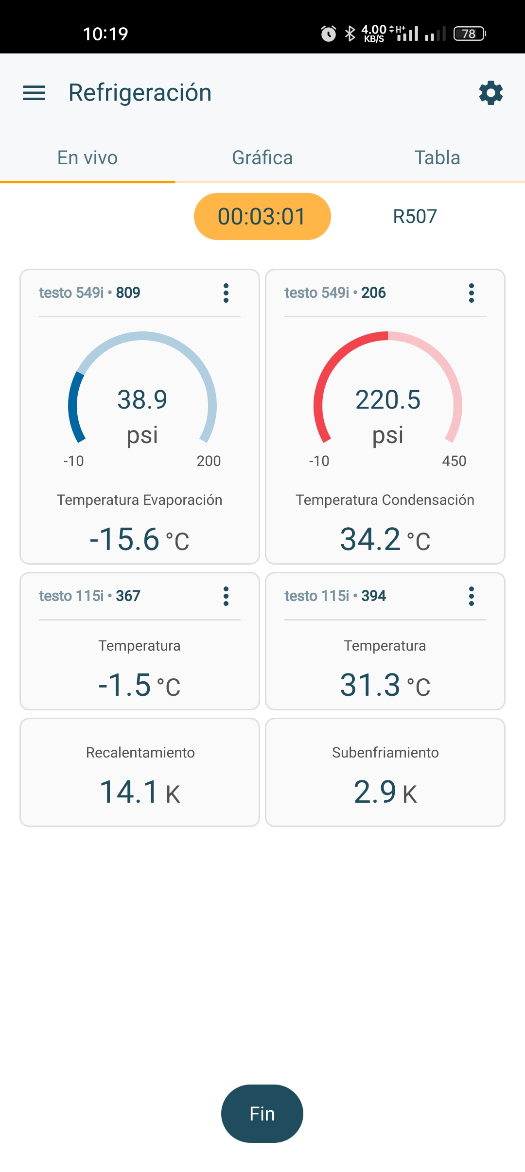 parametros de funcionamiento del sistema refrigeracion