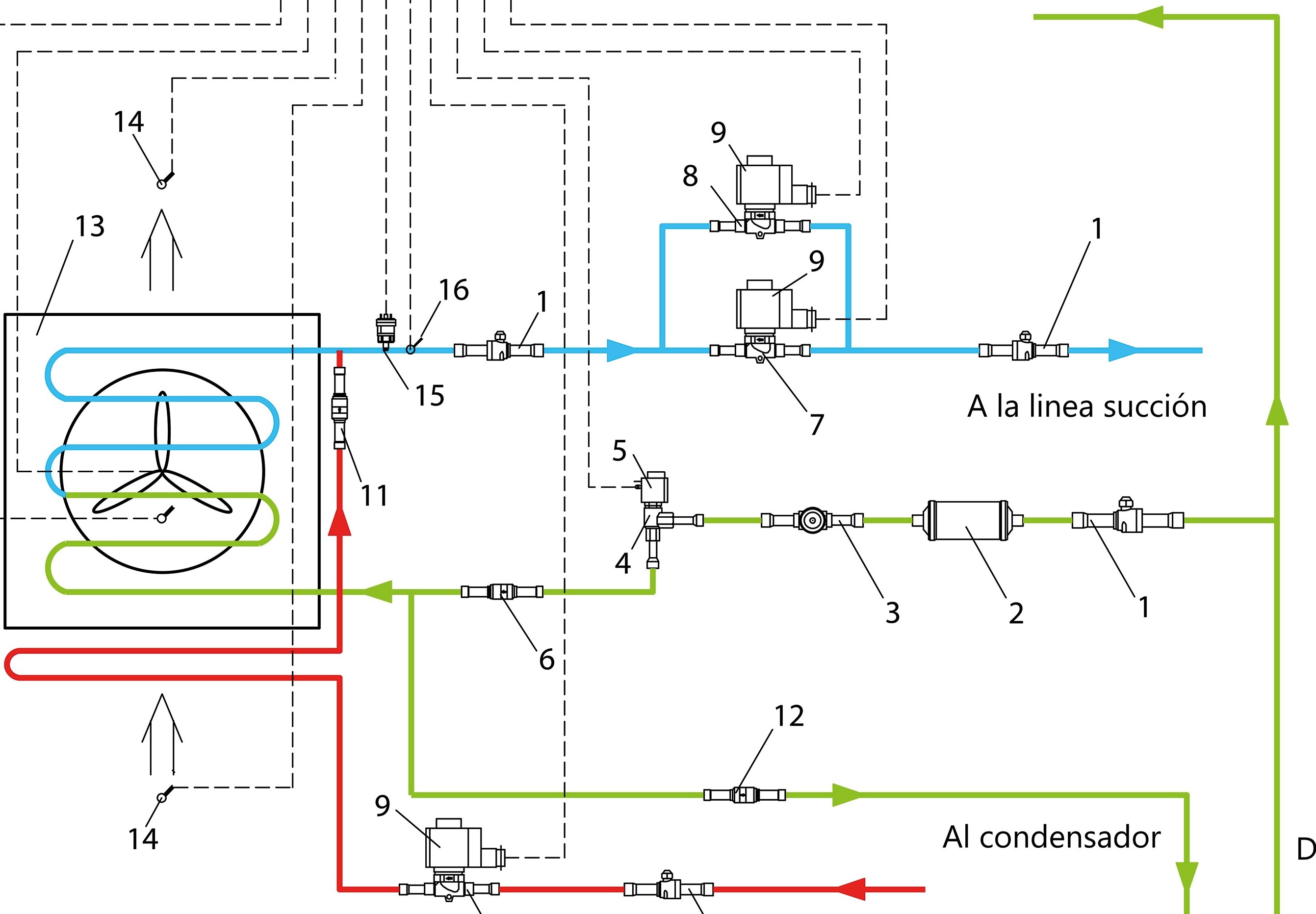 diagrama de desescarche por gas caliente