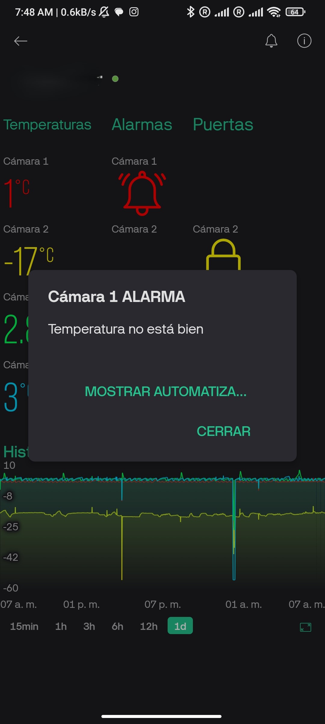 supervisión sistemas refrigeracion